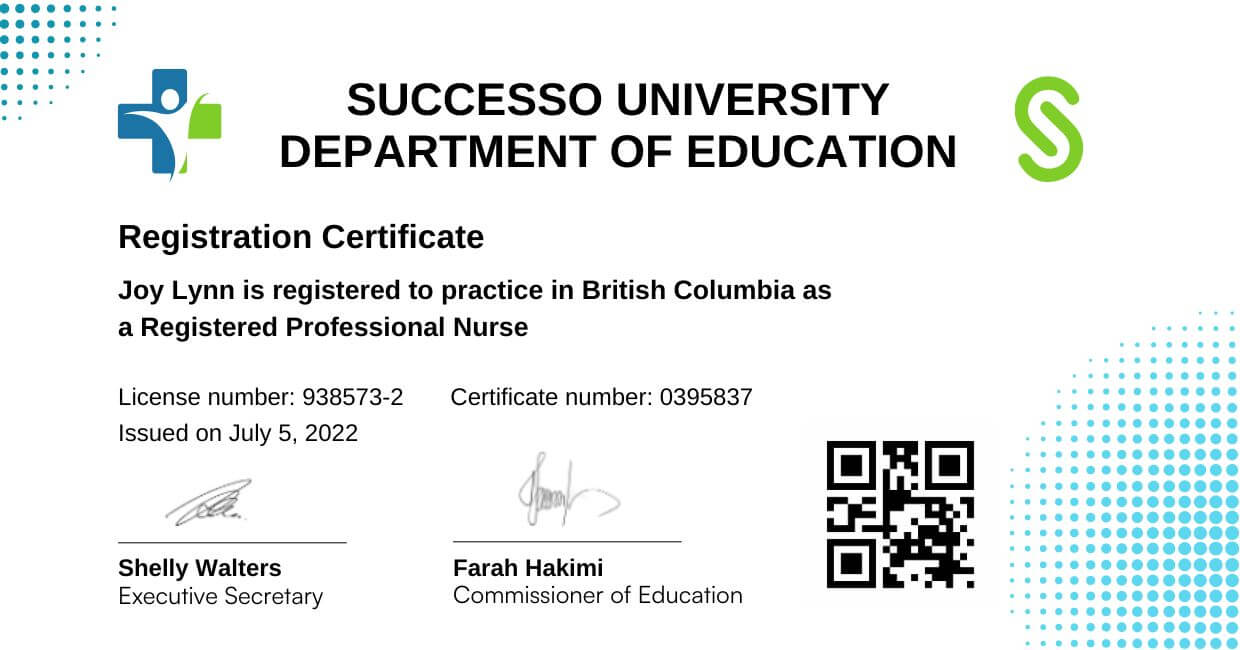 What Are Digital Credentials?